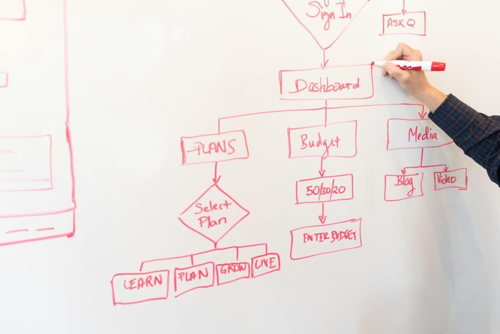 Descomplique o Fluxo de Caixa da Sua Pequena Empresa: Guia Completo para o Sucesso Financeiro — como fazer fluxo de caixa peq